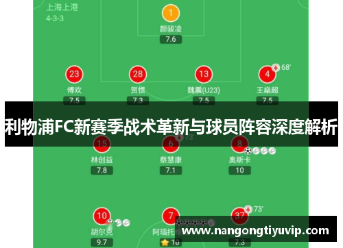 利物浦FC新赛季战术革新与球员阵容深度解析